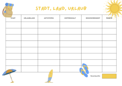 Stadt Land Fluss